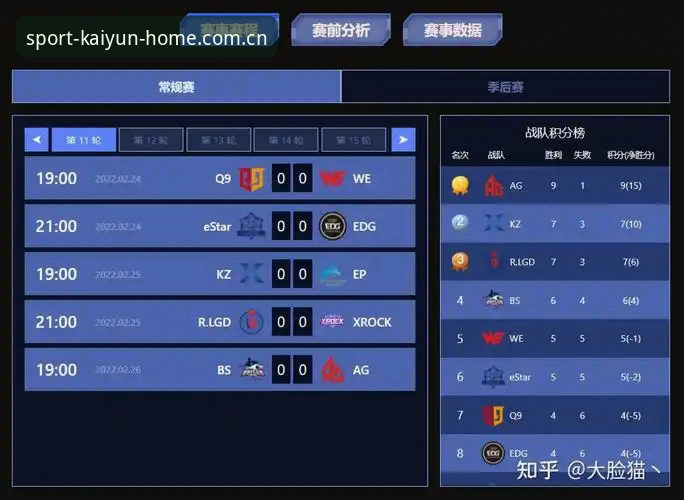 揭秘开云押注官网官方主页电竞赛程哪个好——刷了半年数据面板才敢说的真话